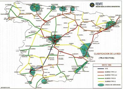 España en el siglo XIX